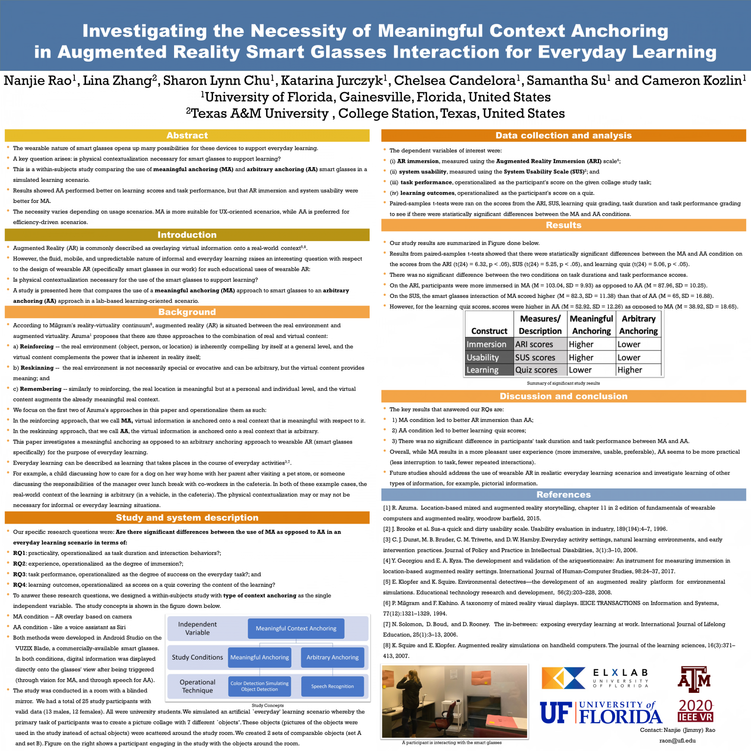 IEEE VR Poster Presentation….. in VR! The Embodied Learning